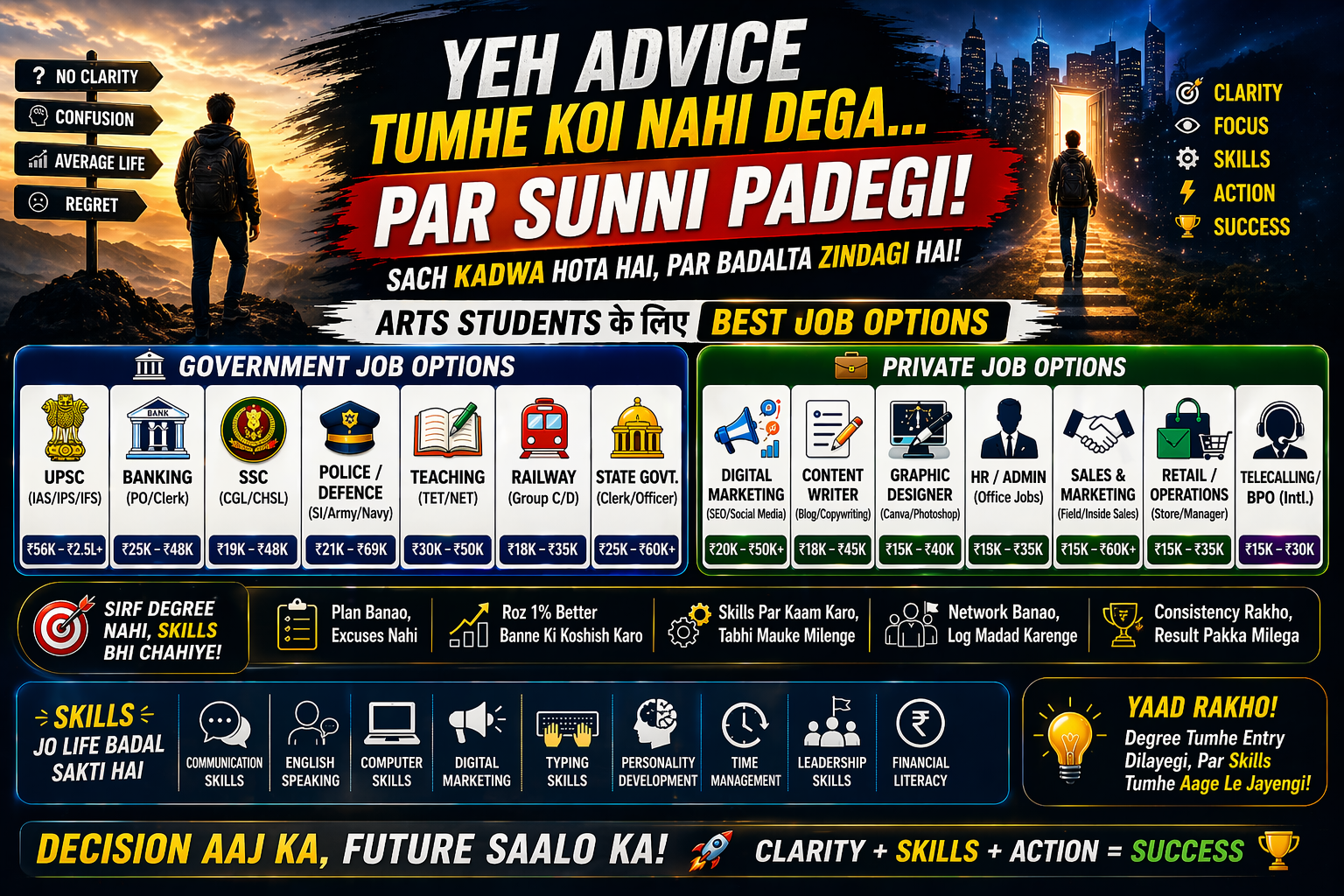 Yeh Advice Tumhe Koi Nahi Dega… Par Sunni Padegi 😳 (2026 Career Reality)