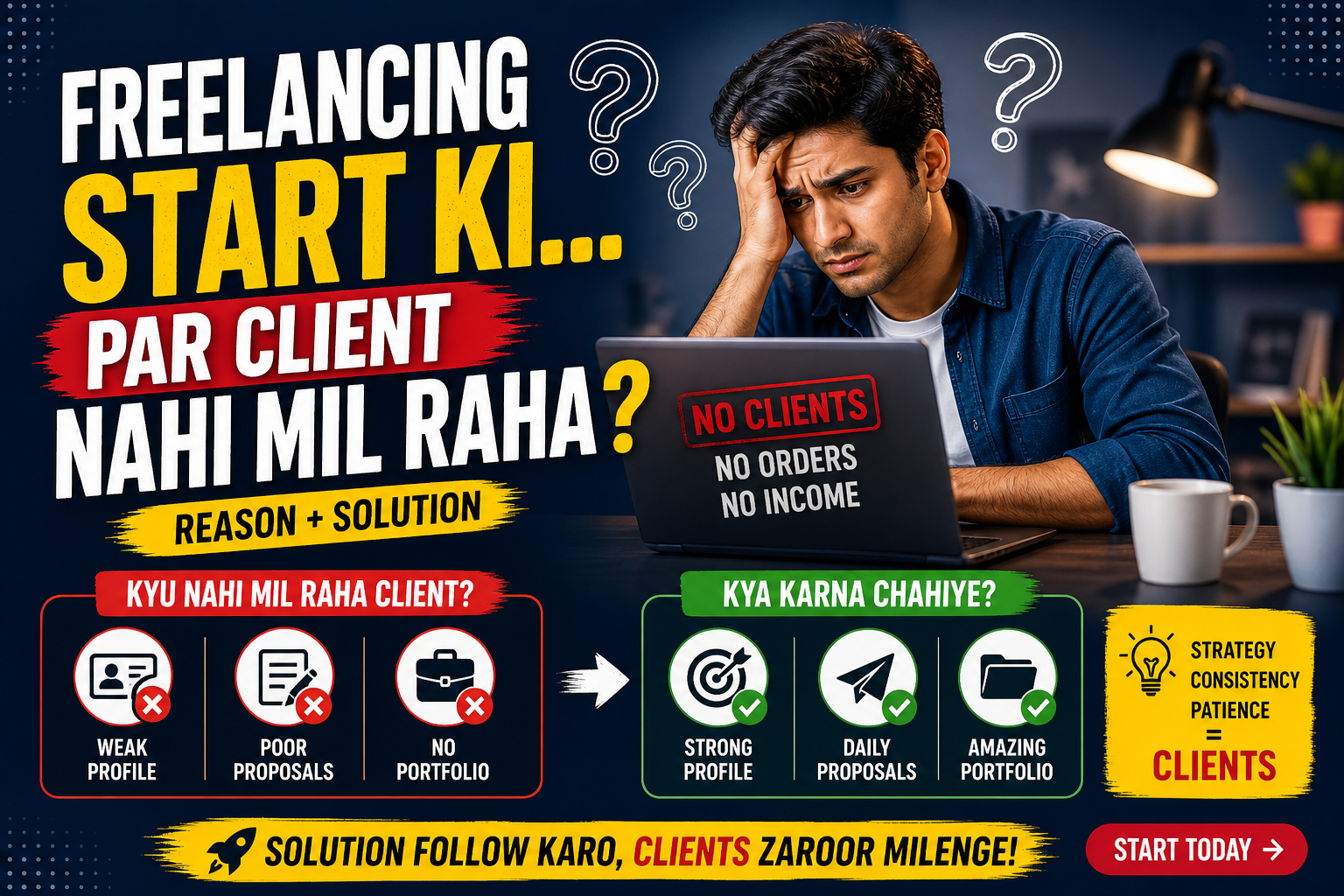 Freelancing Start Ki Par Client Nahi Mil Raha? 🤯 (2026 Proven Solution Guide)